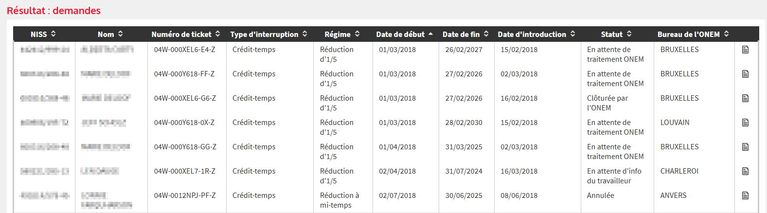 Screenshot of the page 'Result of requests' showing a list of names and the corresponding information.
